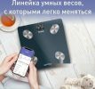Напольные весы Tefal Goodvibes Life BM9620S1