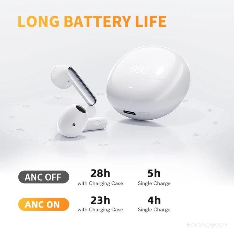 Наушники QCY AilyBuds Pro+ (белый), фото 4