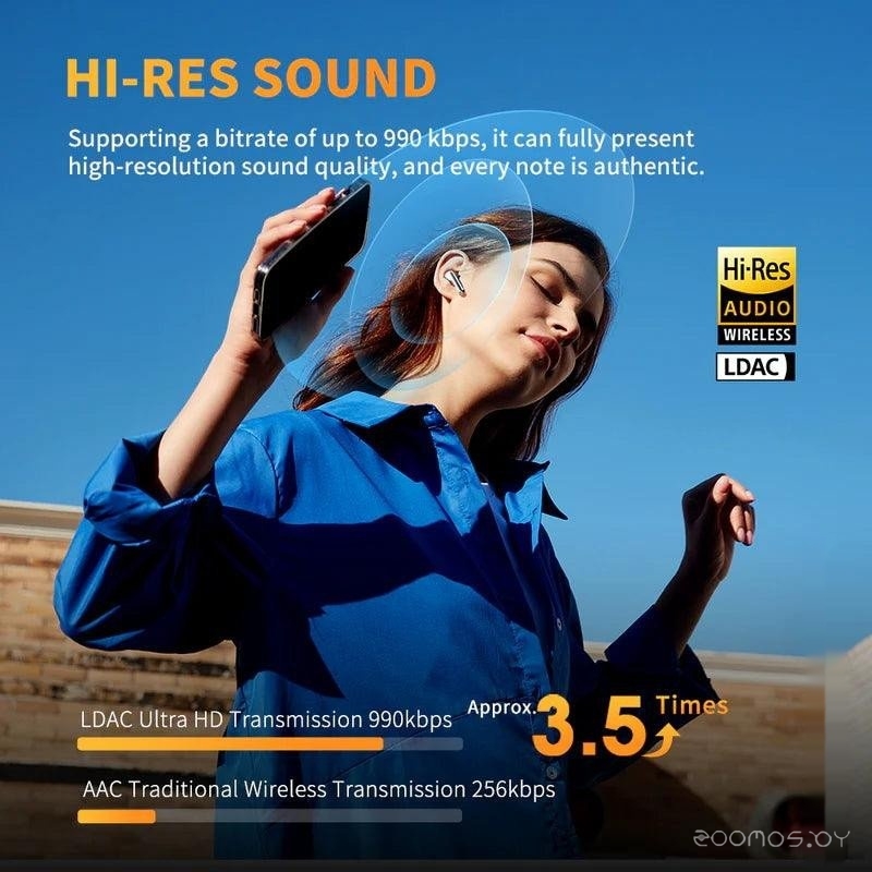 Наушники QCY AilyBuds Pro+ (белый), фото 9