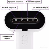Машинка для удаления катышков Kitfort KT-6278