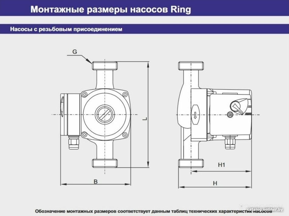 Циркуляционный насос Zota Ring 25-80 S 180 (с гайками), фото 5