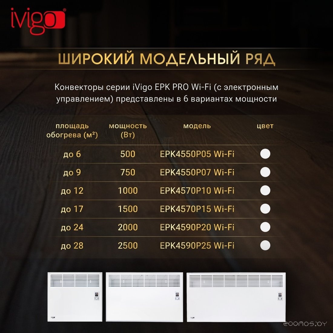 Конвектор iVigo EPK4590P20 Wi-Fi, фото 11