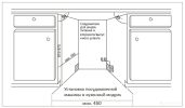 Посудомоечная машина Kuppersberg GS 4557