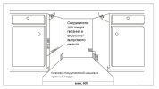 Посудомоечная машина Kuppersberg GS 6057
