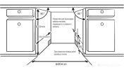 Посудомоечная машина Kuppersberg GSM 6074