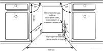 Встраиваемая посудомоечная машина Weissgauff BDW 6136 D Inverter AutoOpen Infolight