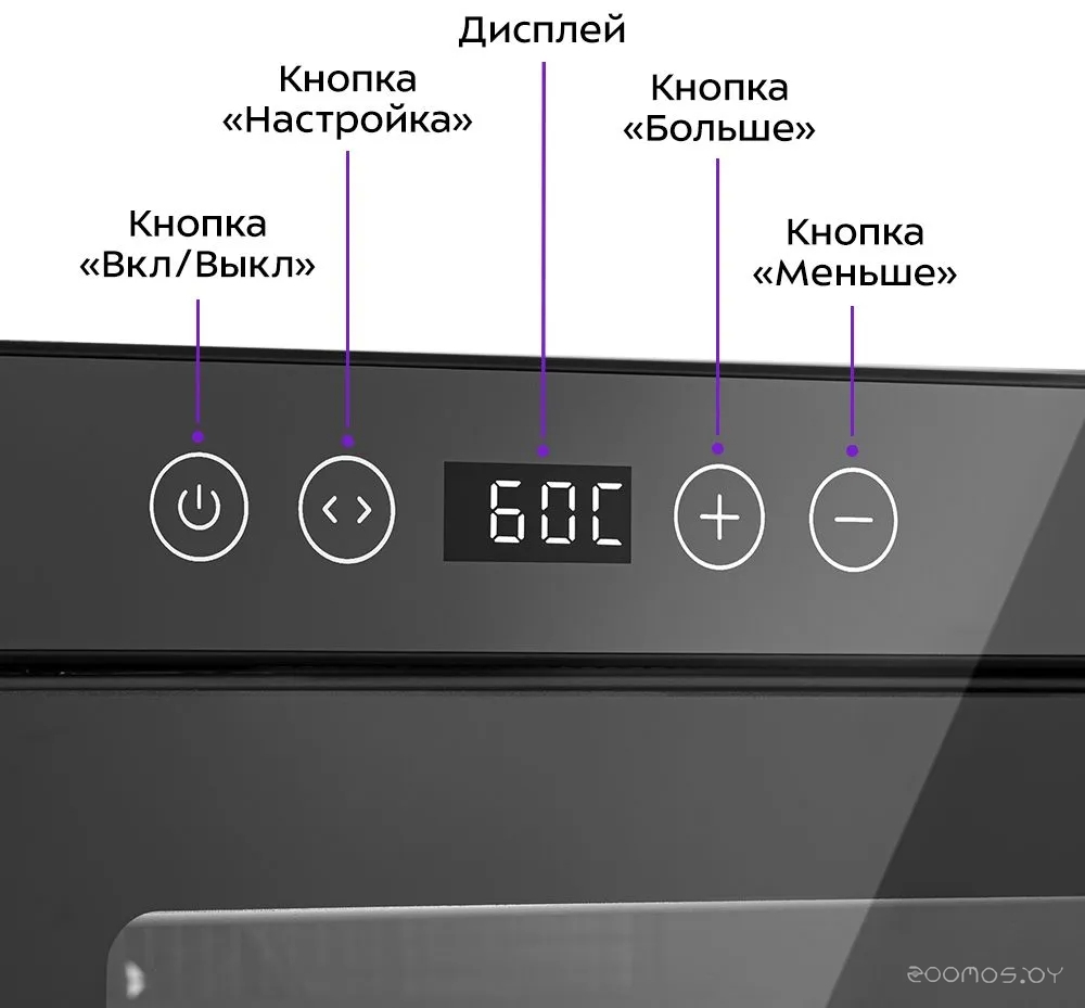 Сушилка для овощей и фруктов Kitfort КТ-4941, фото 4
