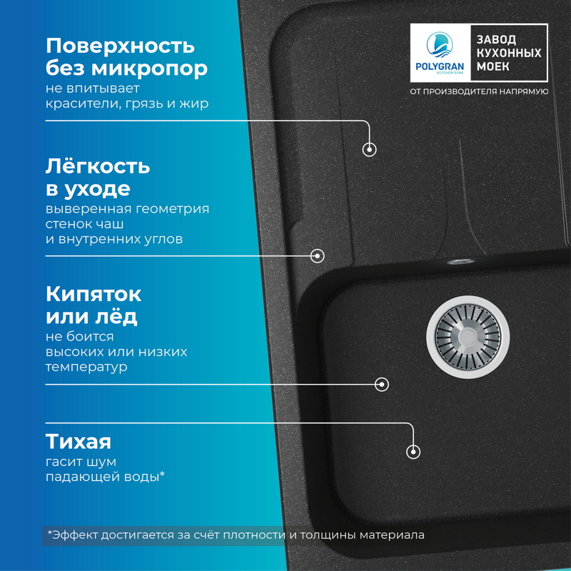 Кухонная мойка POLYGRAN ALTO 780 черный №16, фото 8