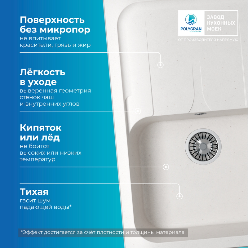 Кухонная мойка POLYGRAN ALTO 780 белый хлопок №36, фото 8