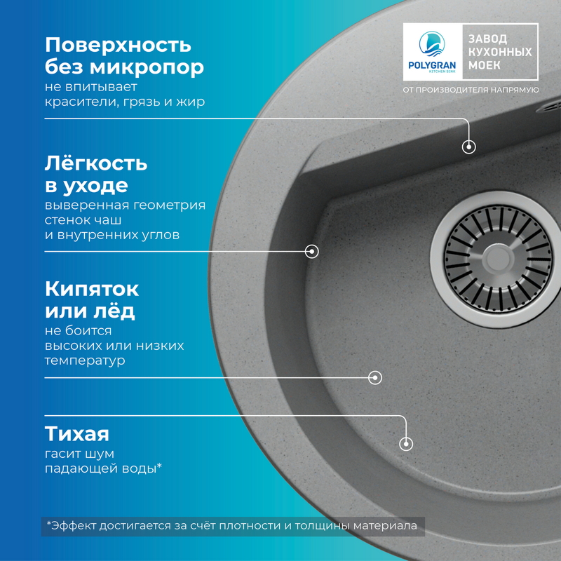 Кухонная мойка POLYGRAN ATOL 460 серый №14, фото 8