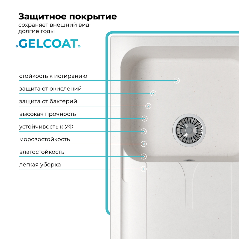 Кухонная мойка POLYGRAN ALTO 780 белый хлопок №36, фото 6