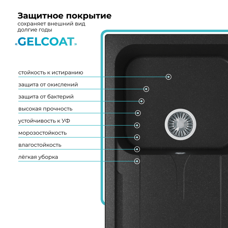 Кухонная мойка POLYGRAN ALTO 780 черный №16, фото 6