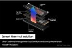 SSD Samsung 990 Pro с радиатором 4TB MZ-V9P4T0CW