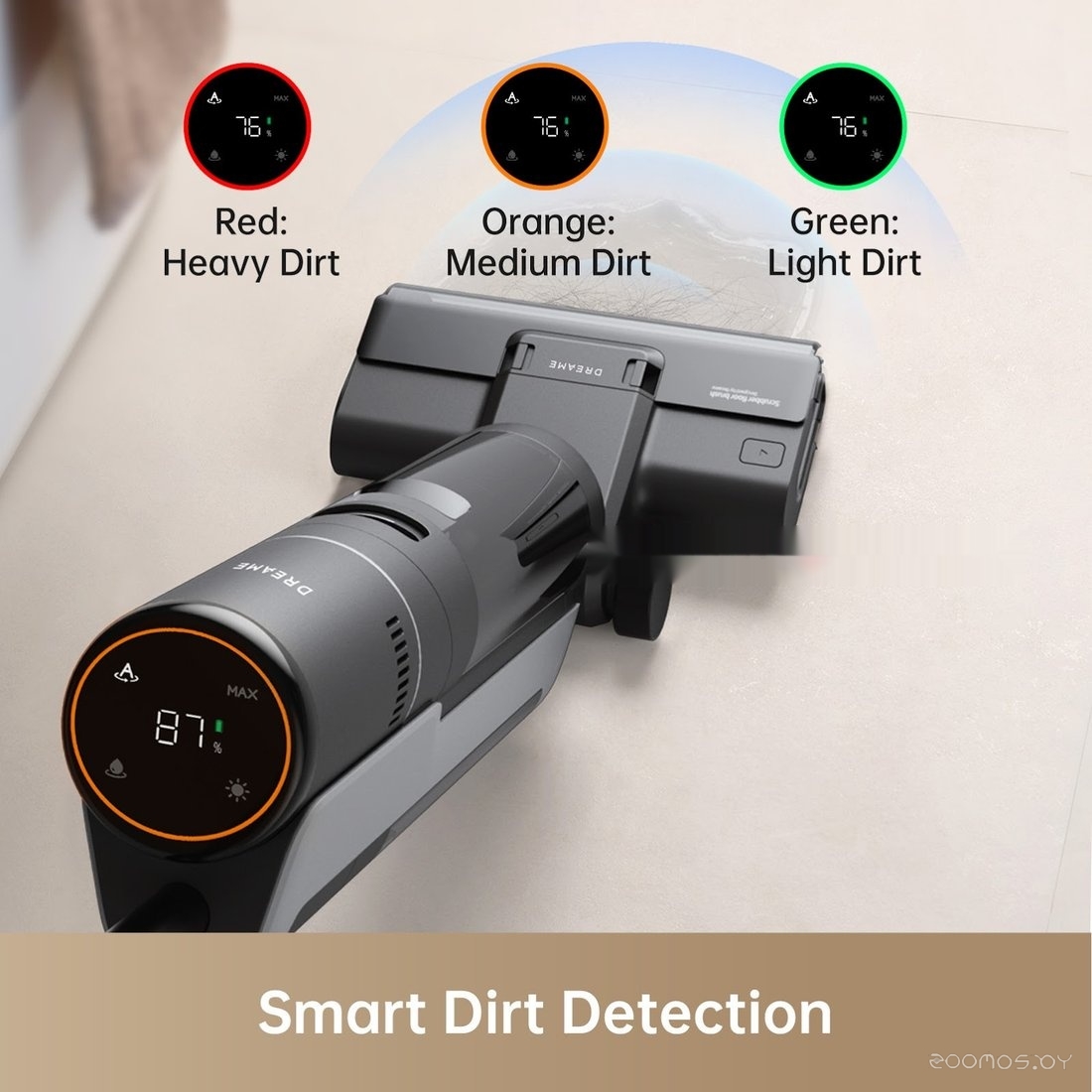 Вертикальный моющий пылесос Dreame H12S AE wet and dry Vacuum Cleaner (международная версия), фото 2