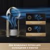 Очиститель воздуха Dreame Air Purifier PM20 CVF14A (евровилка)