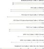 Блок питания Asus TUF Gaming 1000W Gold TUF-GAMING-1000G-WHITE