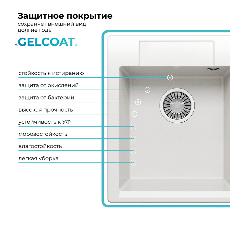 Кухонная мойка POLYGRAN ARGO 420 белый хлопок №36, фото 6