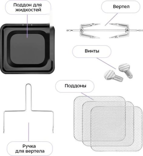 Аэрогриль (аэрофритюрница) Kitfort KT-2290