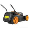 Газонокосилка Worx WG779E.1