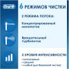 Ирригатор Braun Oral-B Aquacare 6 Pro-Expert