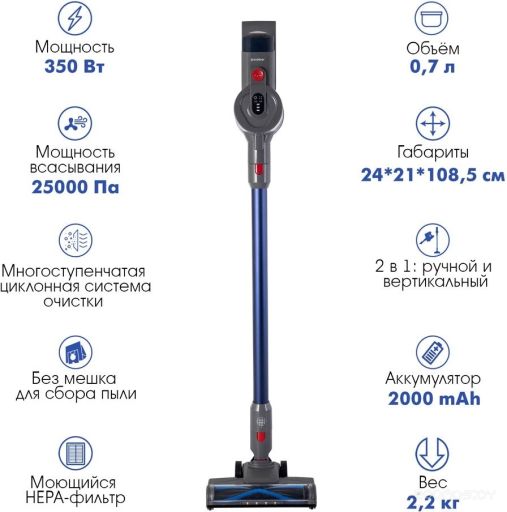 Пылесос Endever SkyClean VC-304 (темно-синий/серый)