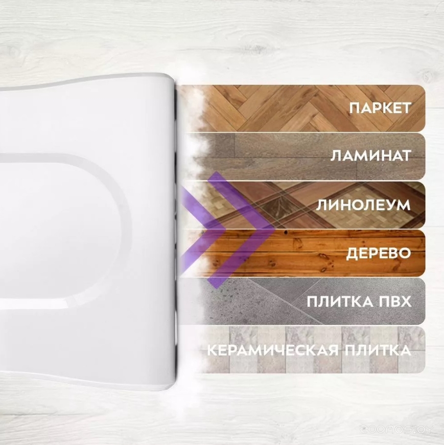 Пылесос Kitfort КТ-5157-2, фото 7