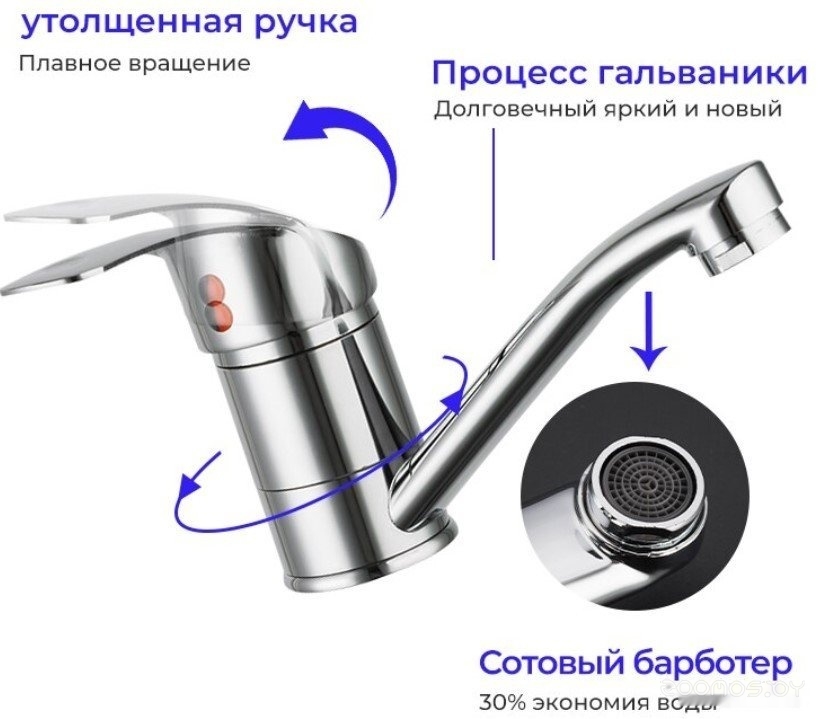 Смеситель Frud R45055, фото 4