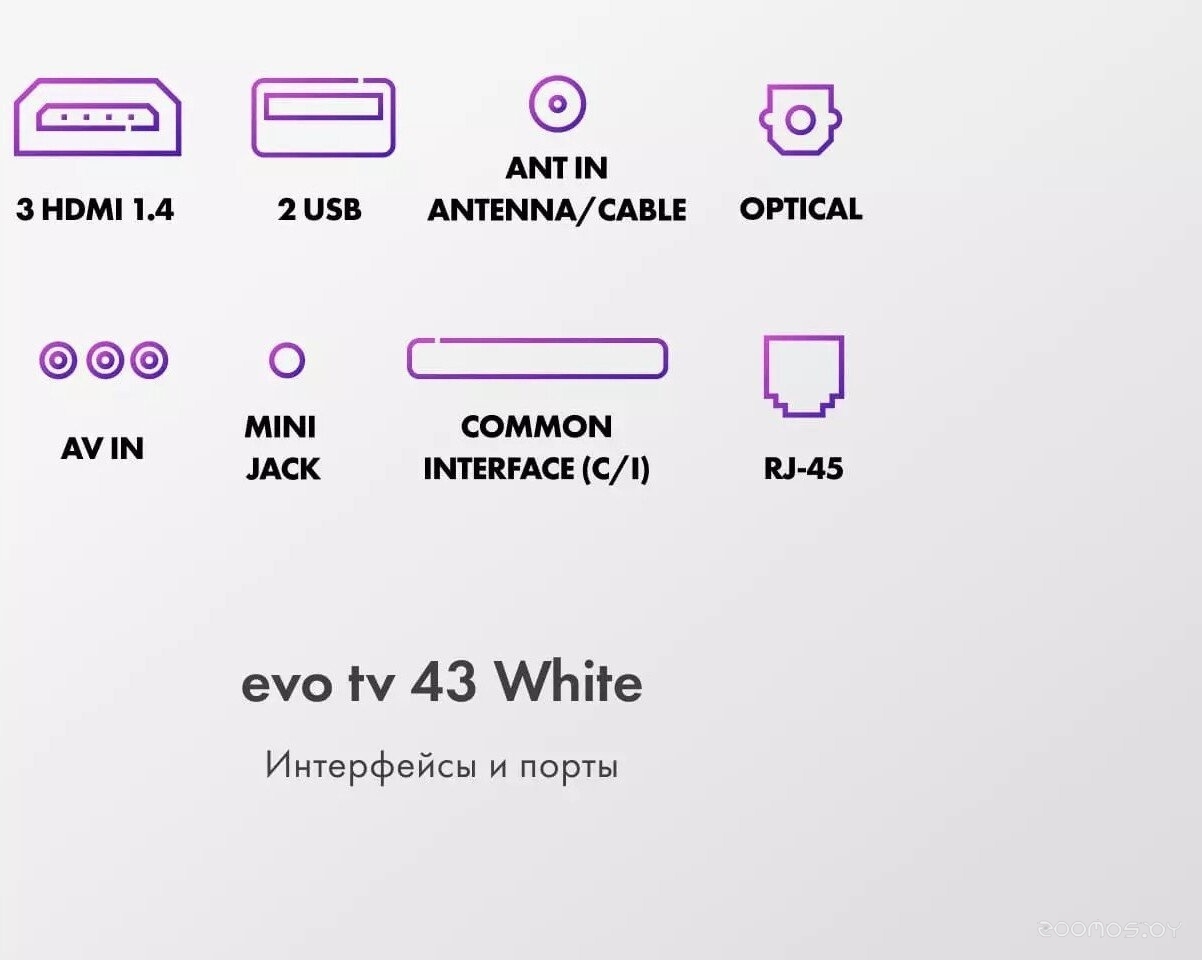 Телевизор Evo TV 43 White TD0051750RU, фото 7