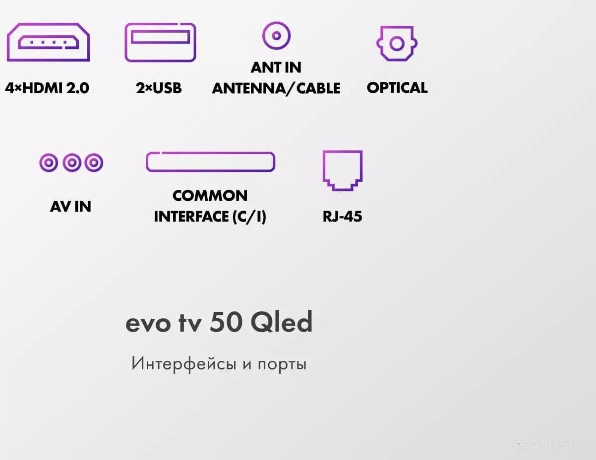 Телевизор Evo TV 50 QLED TD0051756RU, фото 8