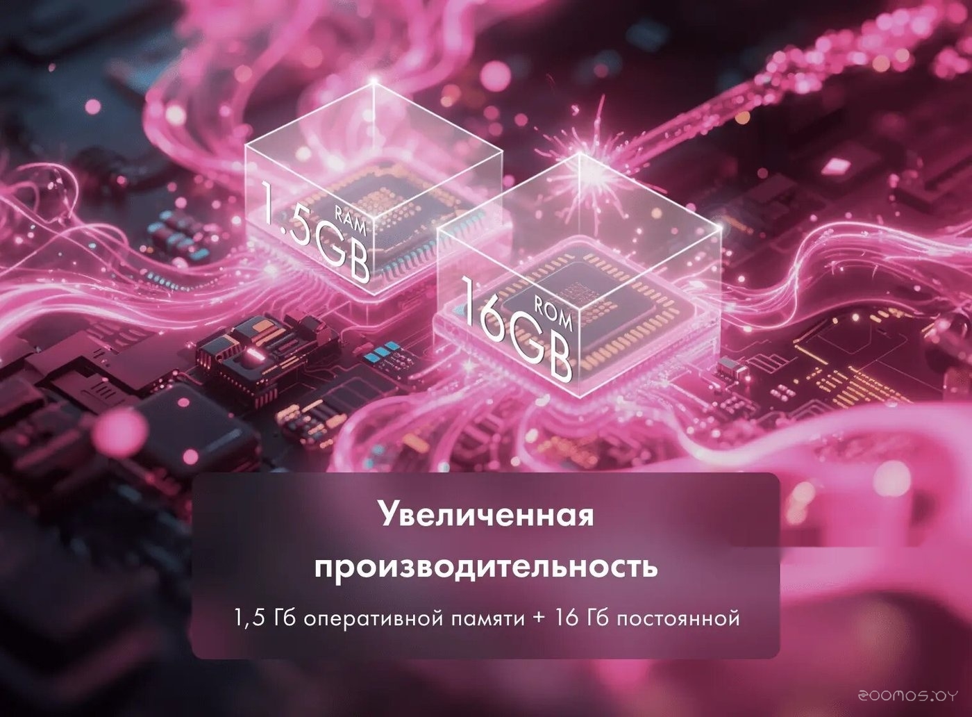 Телевизор Evo TV 32 Pink TD0055865RU, фото 3
