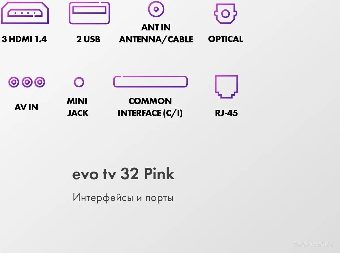 Телевизор Evo TV 32 Pink TD0055865RU, фото 6