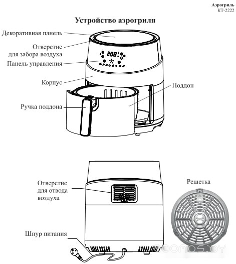 Аэрогриль Kitfort KT-2222, фото 9