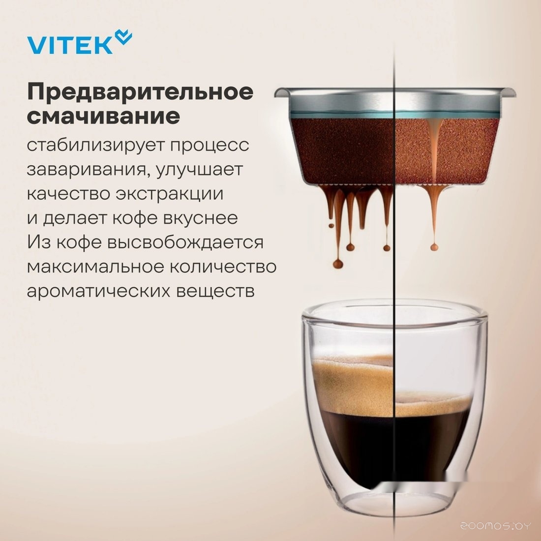 Рожковая кофеварка Vitek VT-CME1501, фото 17