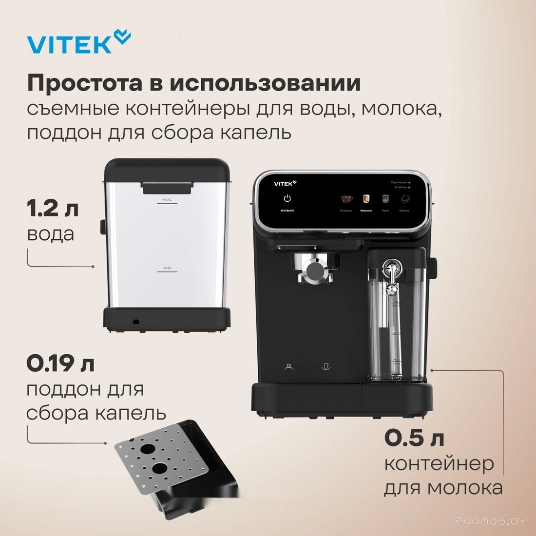 Рожковая кофеварка Vitek VT-CME1501, фото 8