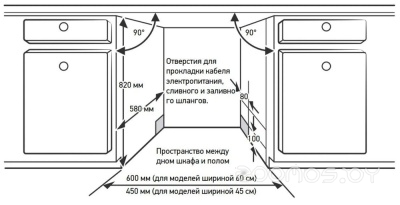 Посудомоечная машина Meferi MDW6083 COMFORT, фото 8