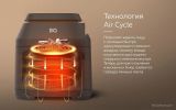 Аэрогриль (аэрофритюрница) BQ AF6011S