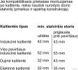 Электрический духовой шкаф Bosch Serie 8 CMG978NB1