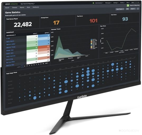 Монитор Exegate ProSmart EZ2700 EX299035RUS