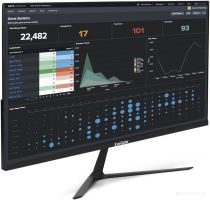 Монитор Exegate ProSmart EZ2700 EX299035RUS