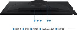 Игровой монитор Samsung Odyssey G5 G50F LS27FG502EIXCI