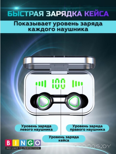 Наушники Bingo YD02, фото 4
