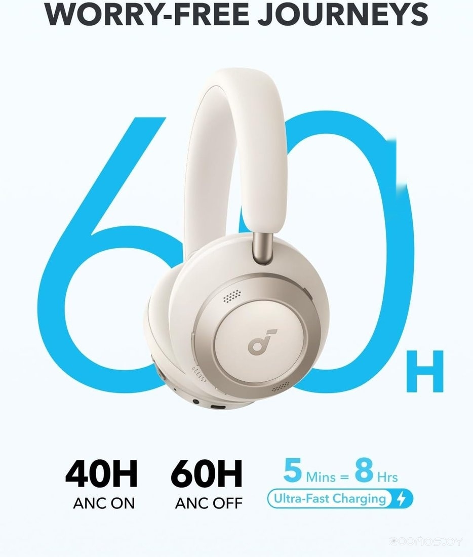 Наушники Anker Soundcore Space One Pro (бежевый), фото 5