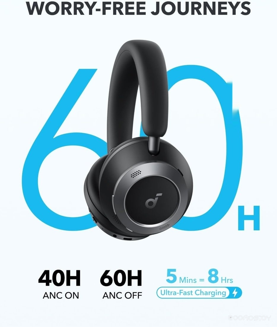 Наушники Anker Soundcore Space One Pro (черный), фото 5