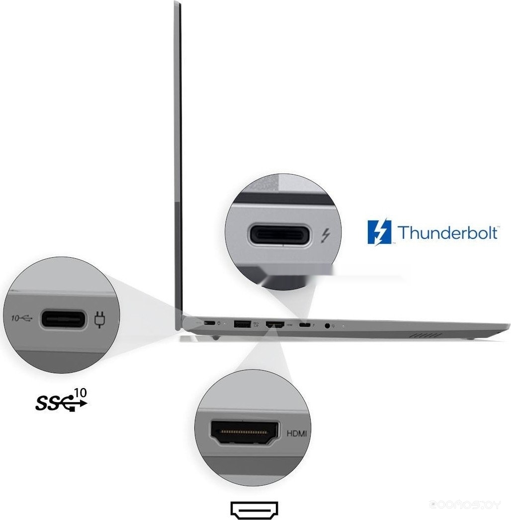 Ноутбук Lenovo ThinkBook 16 G8 IAL 21SK008WCD, фото 5