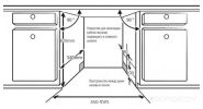 Посудомоечная машина Kuppersberg GIM 4578