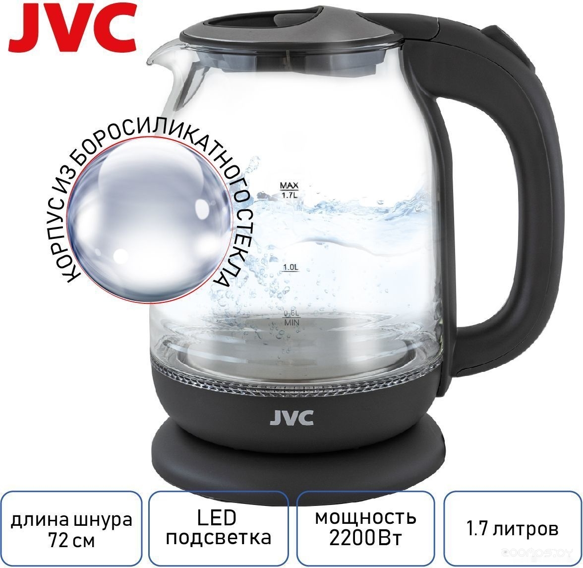 Электрический чайник JVC JK-KE1510 (серый), фото 11