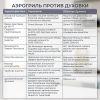 Аэрогриль (аэрофритюрница) Evolution AIRO 10700 Dual