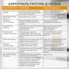 Аэрогриль (аэрофритюрница) Evolution AIRO 6100