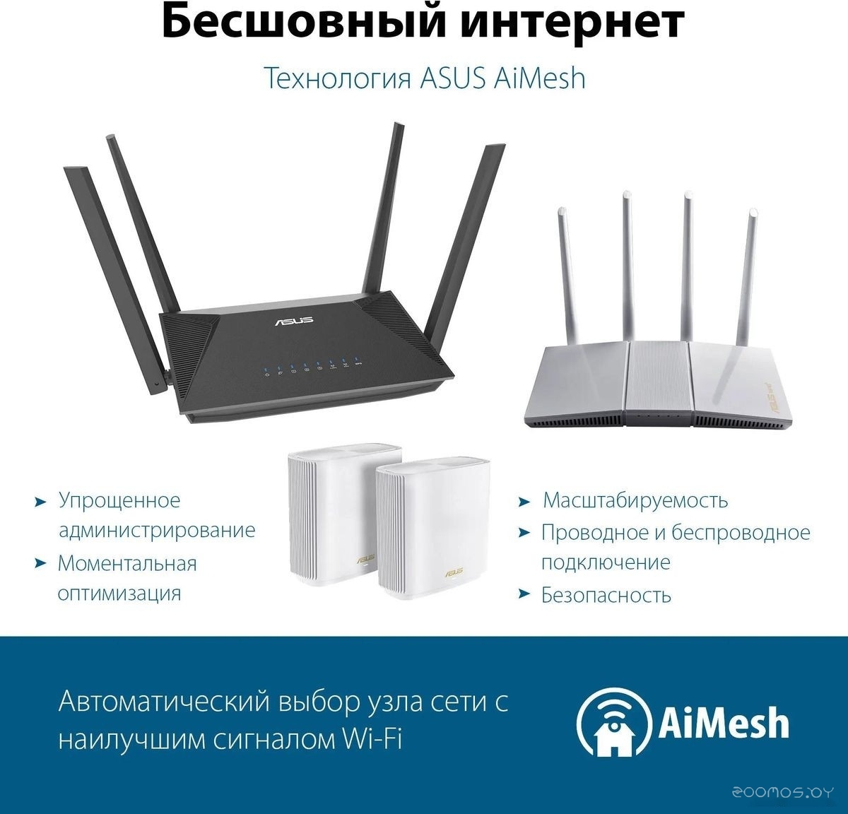 Wi-Fi роутер Asus RT-AX52, фото 7