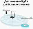Wi-Fi адаптер Mercusys MW300UH